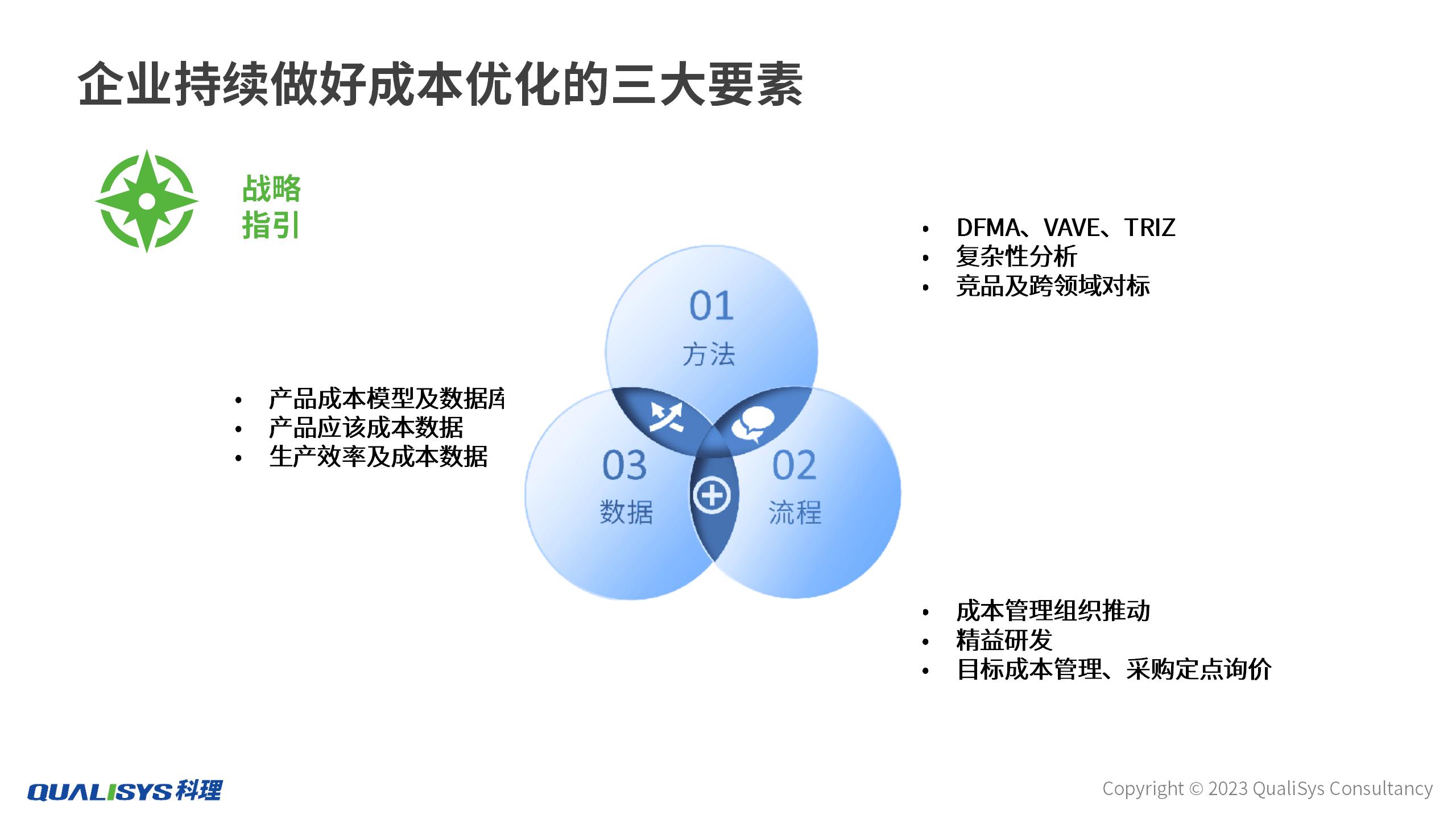 蘇州0719-極致降本教材20240719V1_01(1).jpg